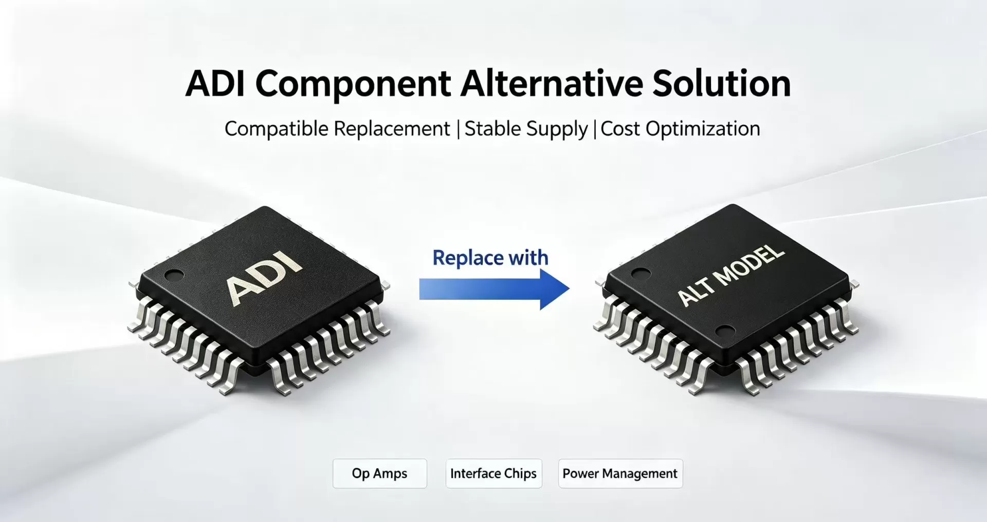 ADI Domestic Alternatives: 10 Popular Parts &mdash; Pin-to-Pin Cross-Reference & Cost Comparison